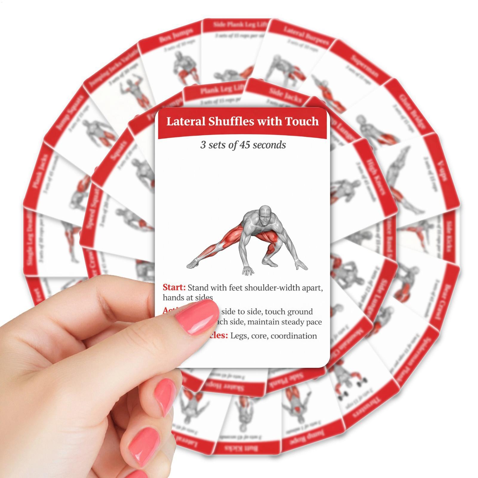 Home Gym Guide - Workout Cards Exercise Deck 36pcs Portable