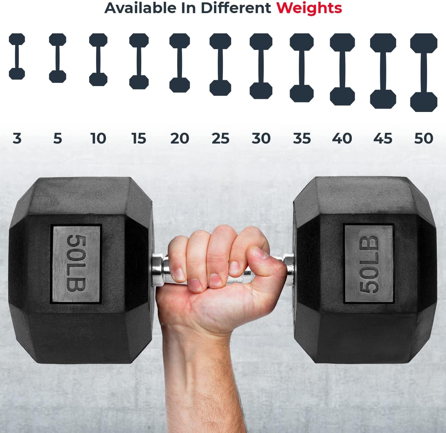 Home Gym Training Gear - Heavy - đánh giá và giá Home Gym Options