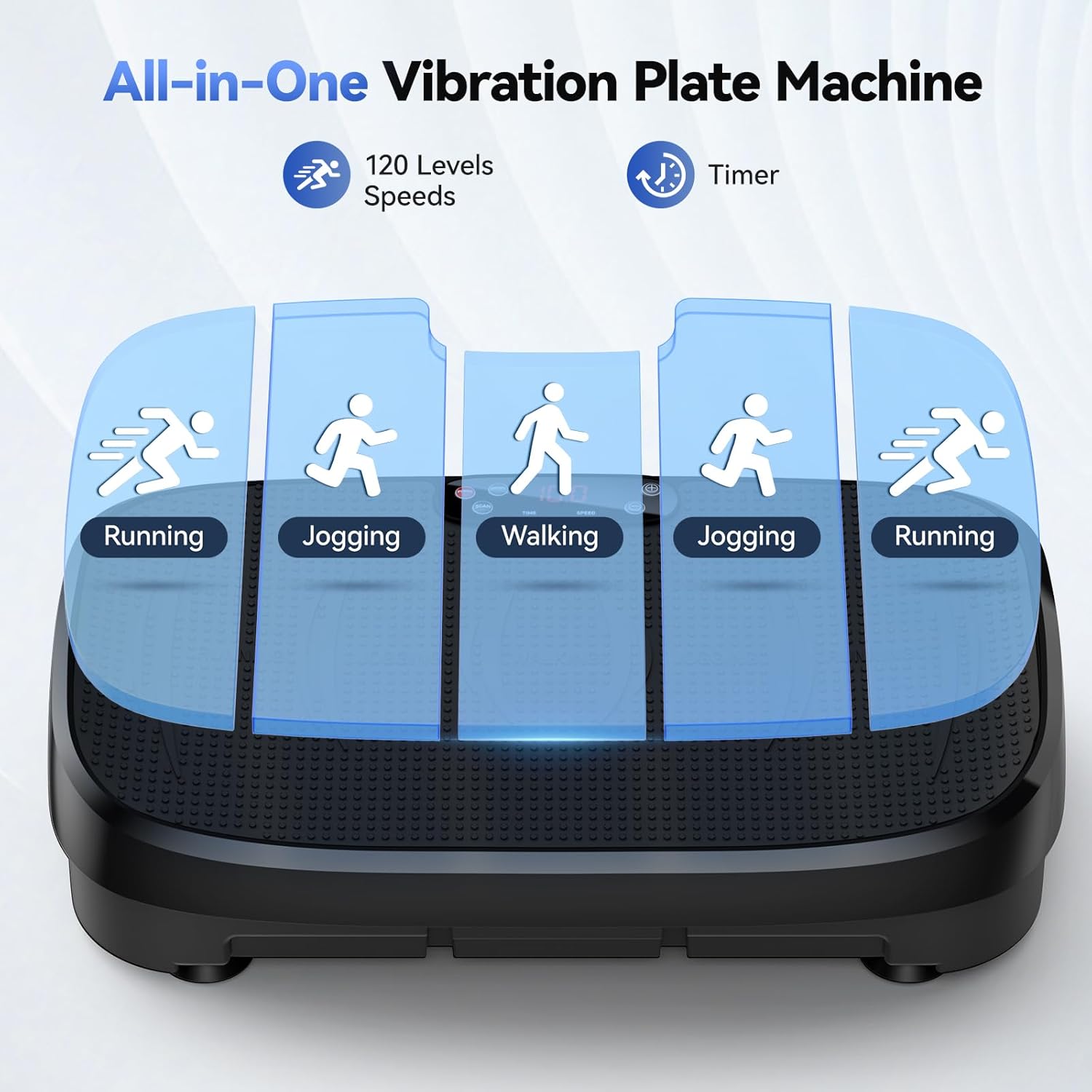 Vibration Plate Fat Burning Fi - đánh giá và giá Home Gym Training Program