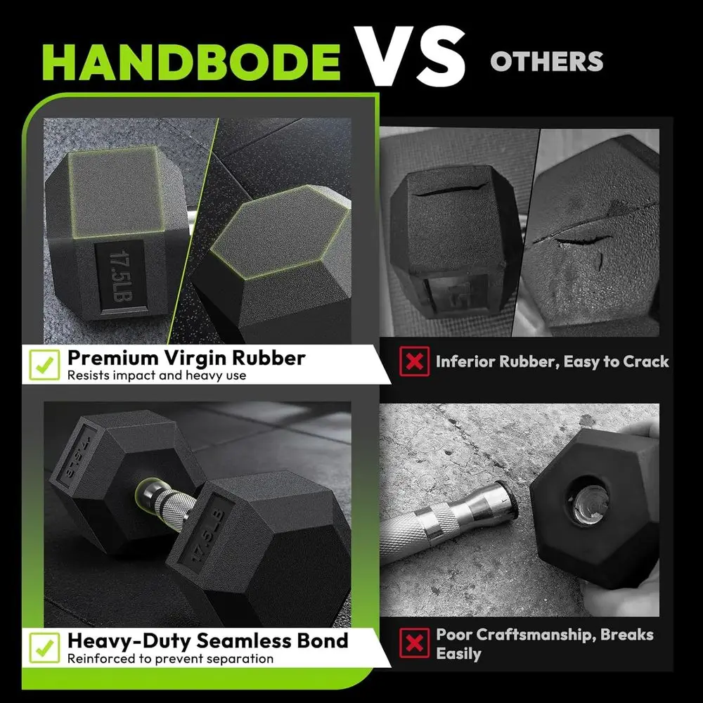 Hex Dumbbells with A-E Rack, 1 - đánh giá và giá Home Gym Options