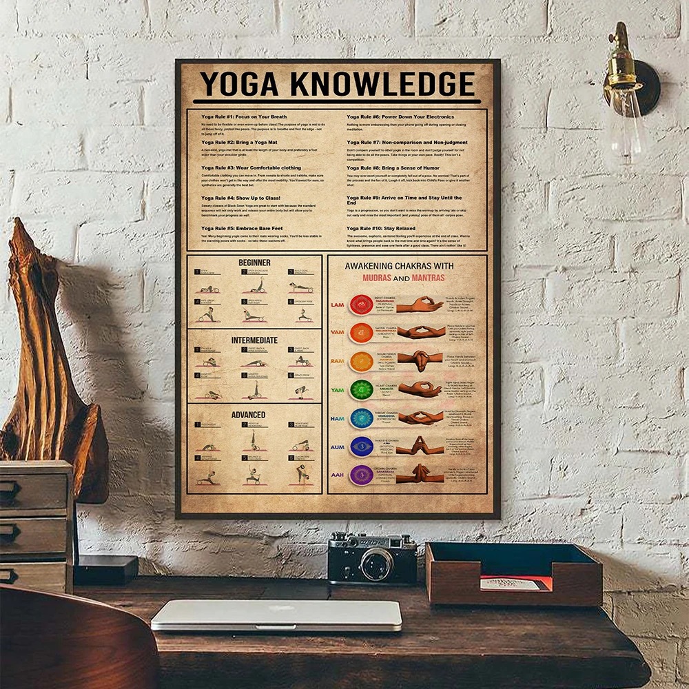 Yoga Chakras Knowledge Rules G - đánh giá và giá Home Gym Guide