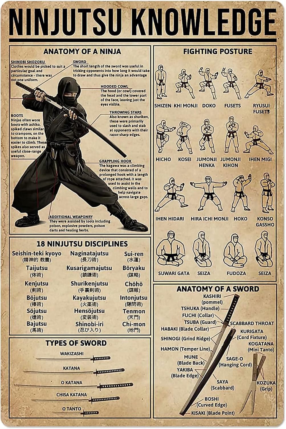 PPFINE Ninjutsu Knowledge Meta - đánh giá và giá Home Gym Guide
