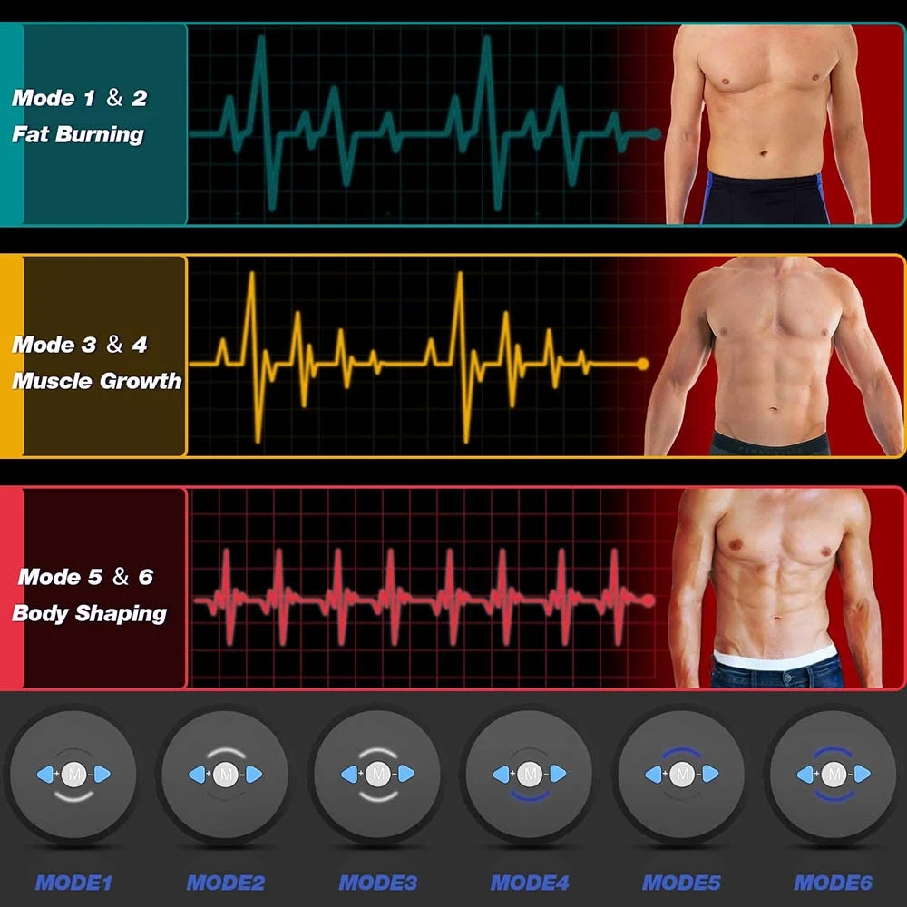 EMS Abdominal Muscle Stimulato - đánh giá và giá Home Gym Options