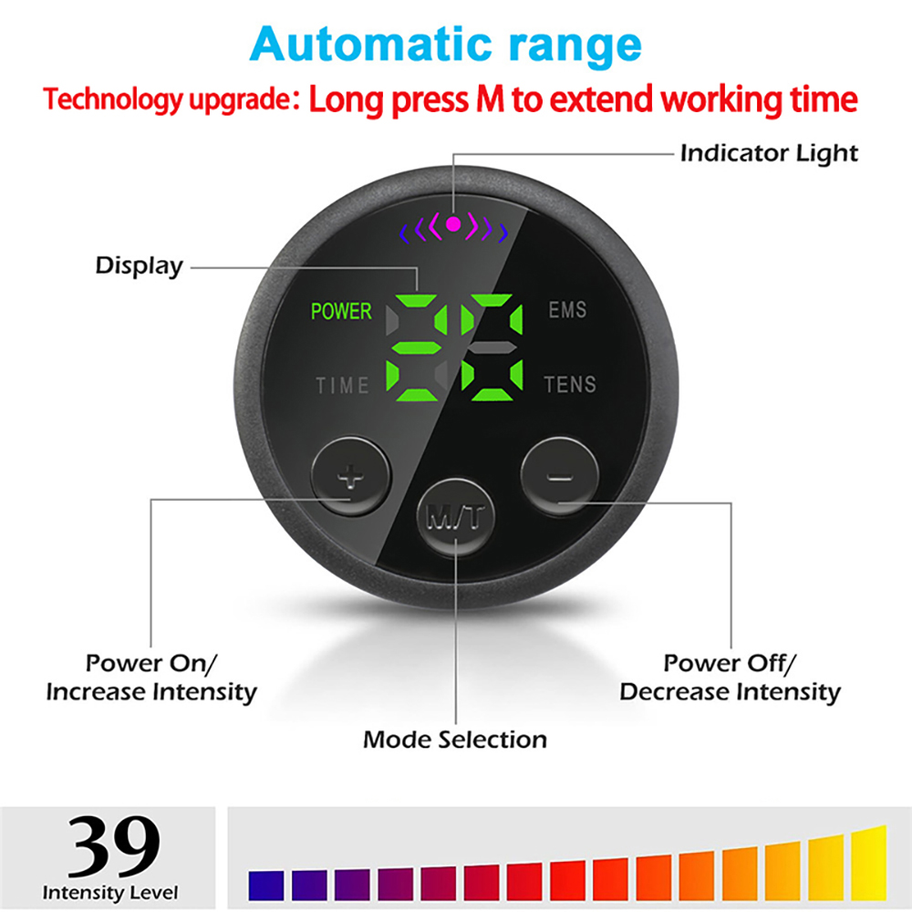 USB Rechargeable Abdominal Mus - đánh giá và giá Home Gym Needs