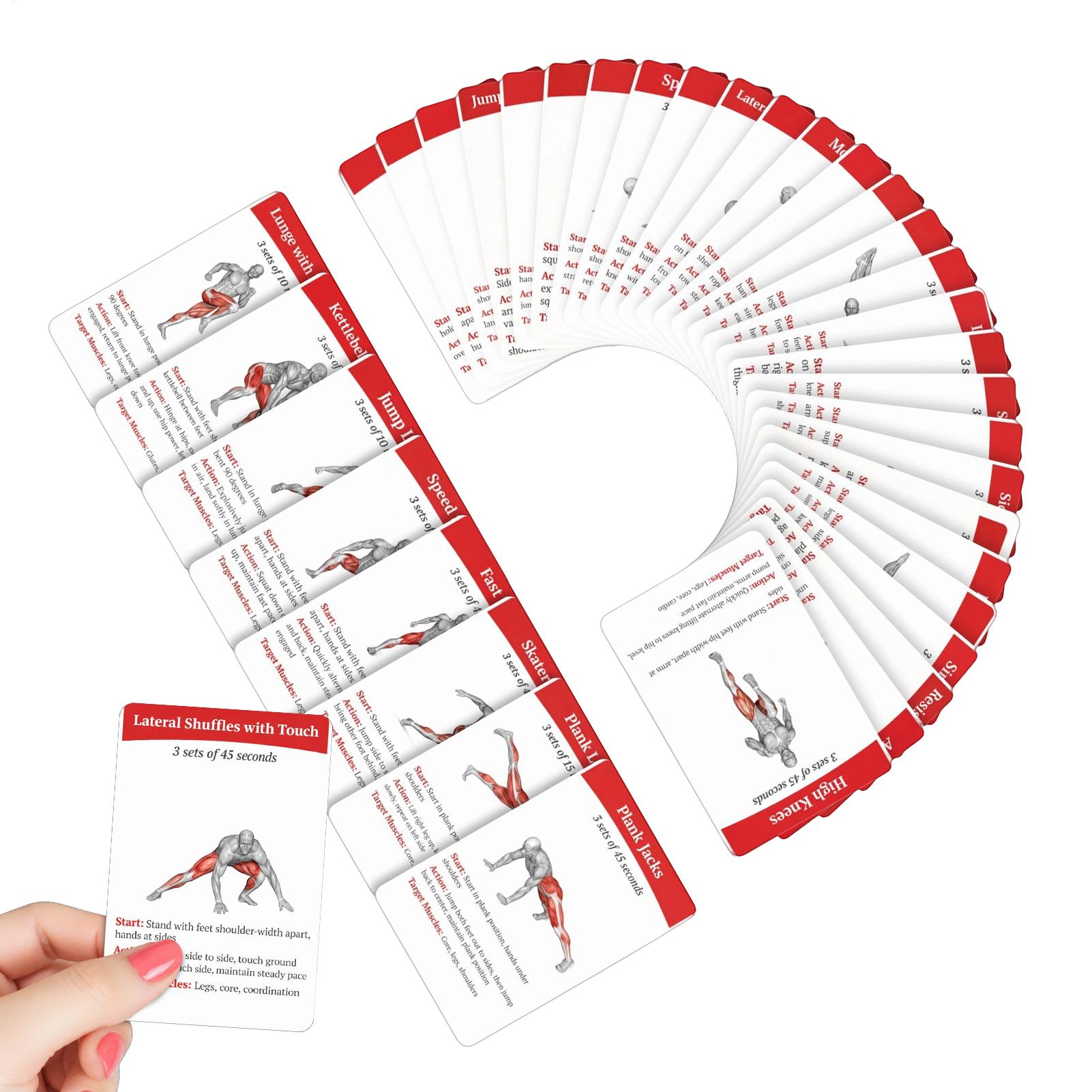 Workout Cards Deck 36 Pieces H - đánh giá và giá Home Gym Guide