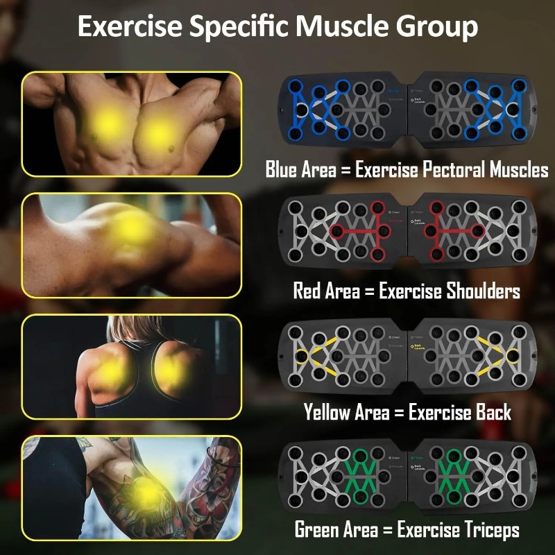 Foldable Push Up Board with Re - đánh giá và giá Home Gym Needs
