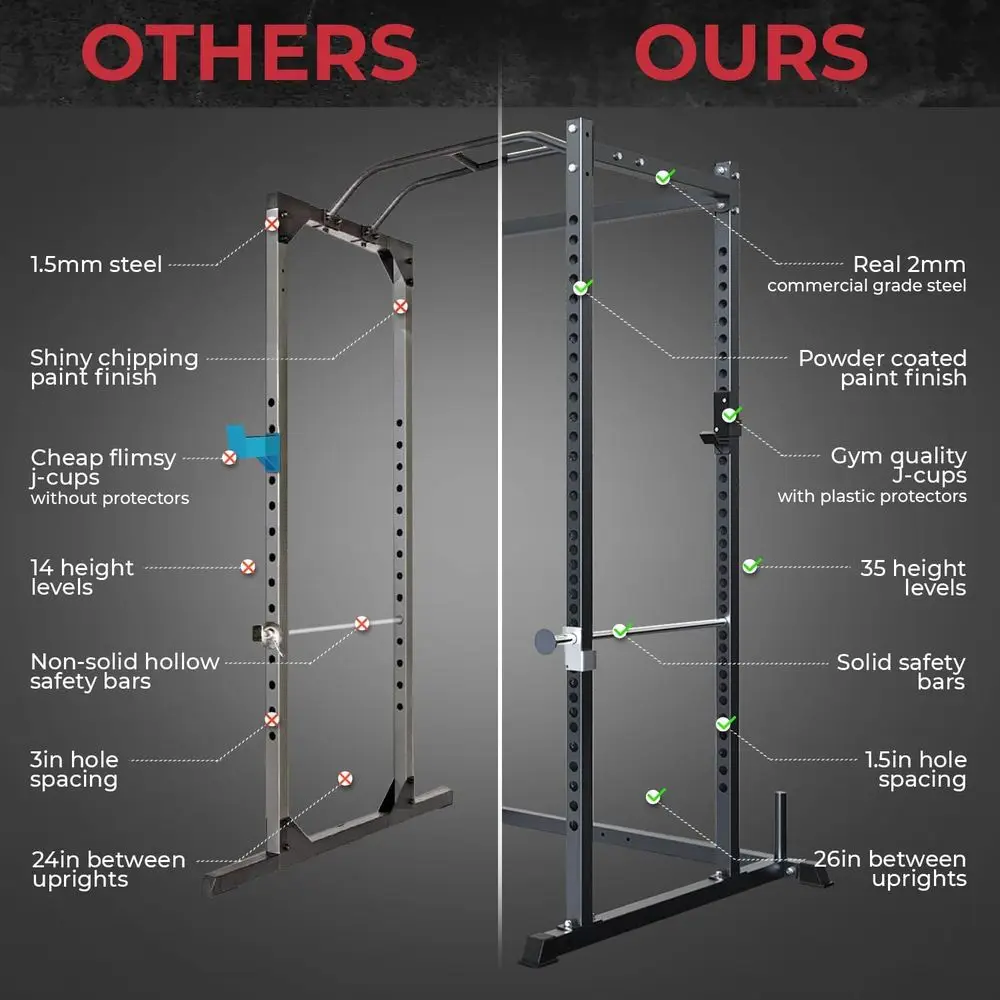 Multi-Function Squat Rack with - đánh giá và giá Home Gym Options